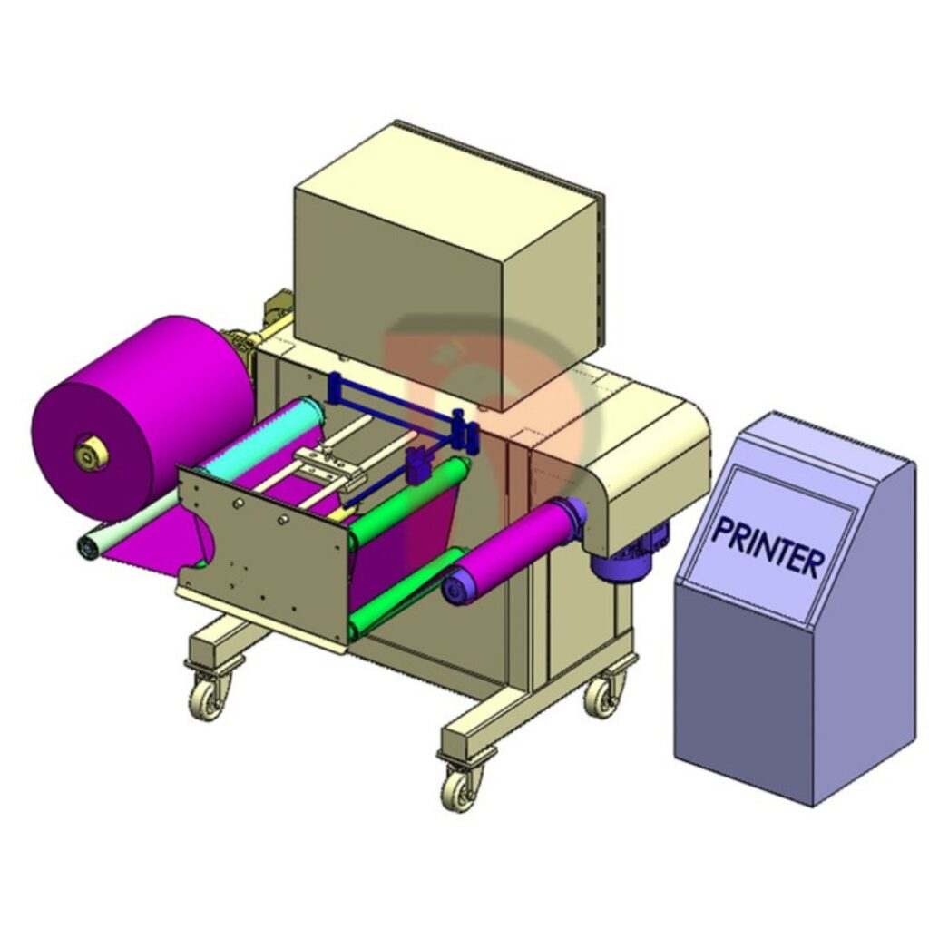 Winder Rewinder Machine